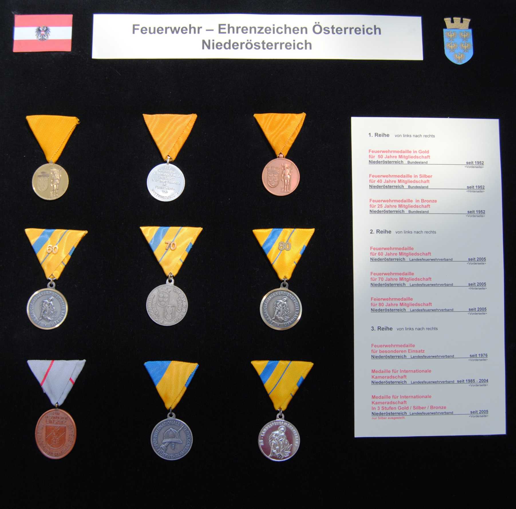 Niederoesterreich 1