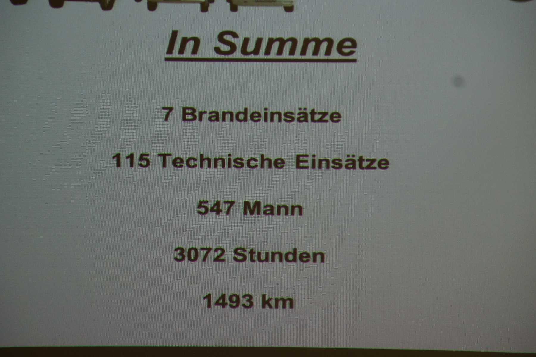 2014 02 09 Vollversammlung (16)